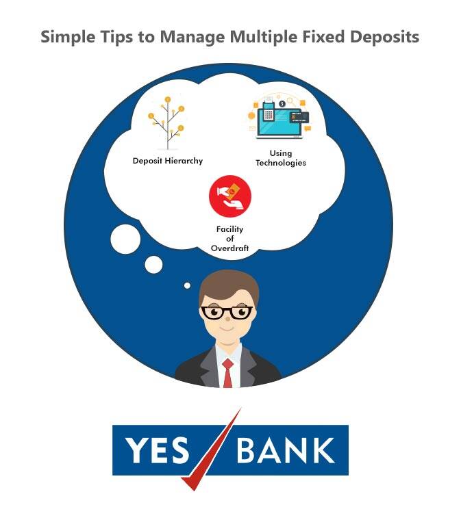Fixed Deposit Management software, free download